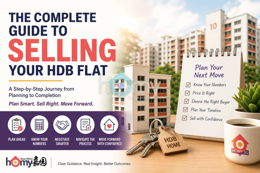 Guide to Sell HDB flat in Singapore