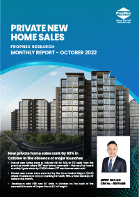 Oct 2022 New Home Sales Report
